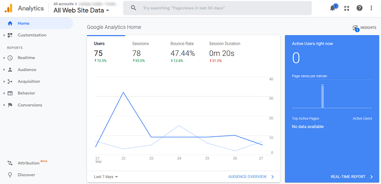 google analytics example